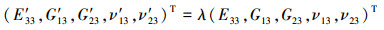 Mathematical equation