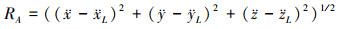 Mathematical equation