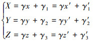 Mathematical equation