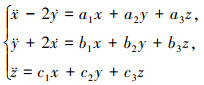 Mathematical equation