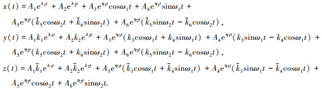 Mathematical equation