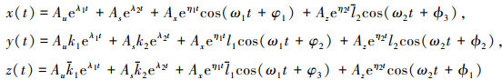 Mathematical equation