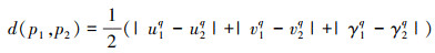 Mathematical equation