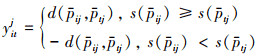 Mathematical equation