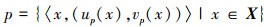 Mathematical equation