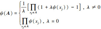 Mathematical equation