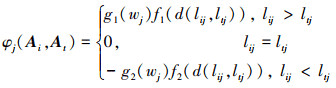 Mathematical equation