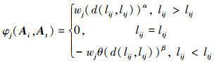 Mathematical equation