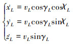 Mathematical equation