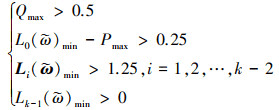 Mathematical equation