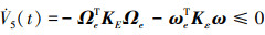 Mathematical equation
