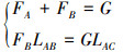 Mathematical equation
