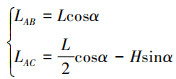 Mathematical equation
