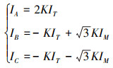 Mathematical equation