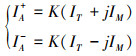 Mathematical equation