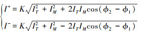 Mathematical equation
