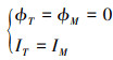 Mathematical equation