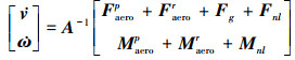 Mathematical equation