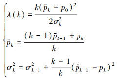 Mathematical equation