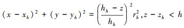 Mathematical equation