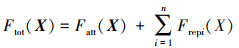 Mathematical equation