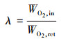 Mathematical equation