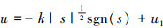 Mathematical equation