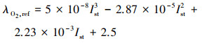 Mathematical equation