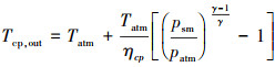 Mathematical equation