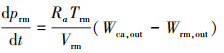 Mathematical equation