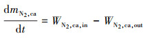 Mathematical equation