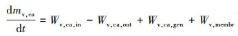 Mathematical equation