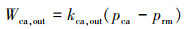 Mathematical equation