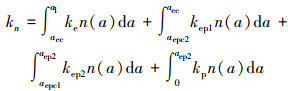 Mathematical equation