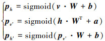 Mathematical equation