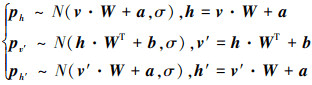 Mathematical equation