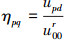 Mathematical equation
