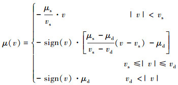 Mathematical equation