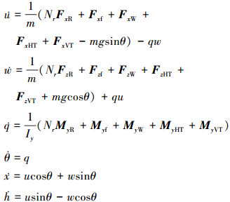 Mathematical equation