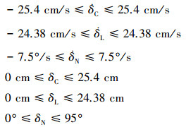 Mathematical equation