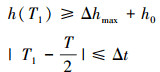 Mathematical equation