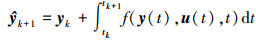 Mathematical equation