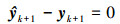 Mathematical equation