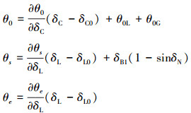 Mathematical equation