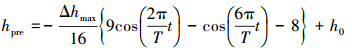 Mathematical equation