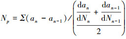 Mathematical equation