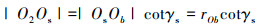 Mathematical equation