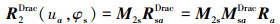 Mathematical equation