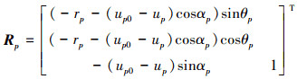 Mathematical equation