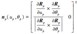 Mathematical equation